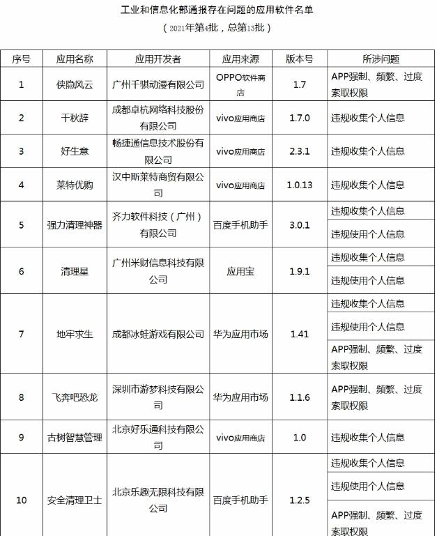 电源适配器厂家