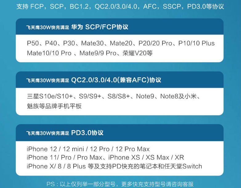30W双口PD快充